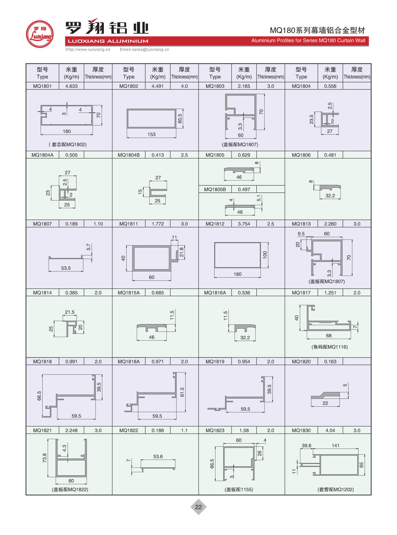 Series MQ180